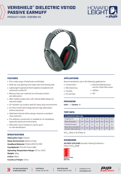 Howard Leight Verishield Dielectric Earmuffs - 10 design options
