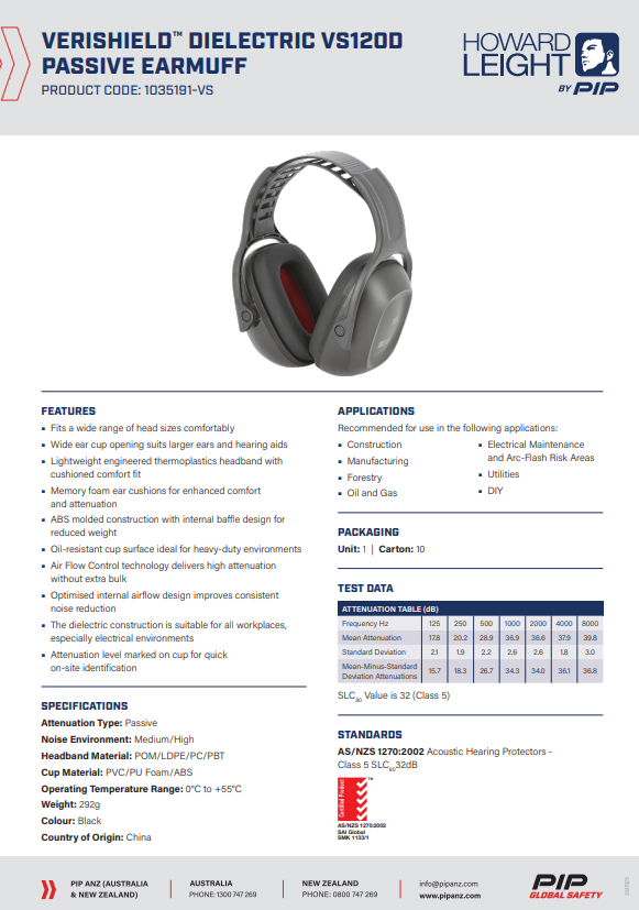 Howard Leight Verishield Dielectric Earmuffs - 10 design options