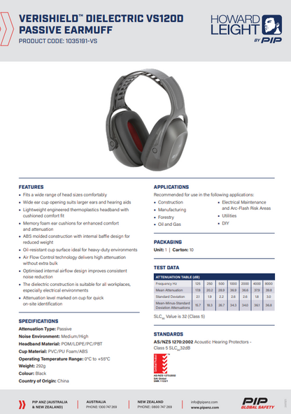 Howard Leight Verishield Dielectric Earmuffs - 10 design options