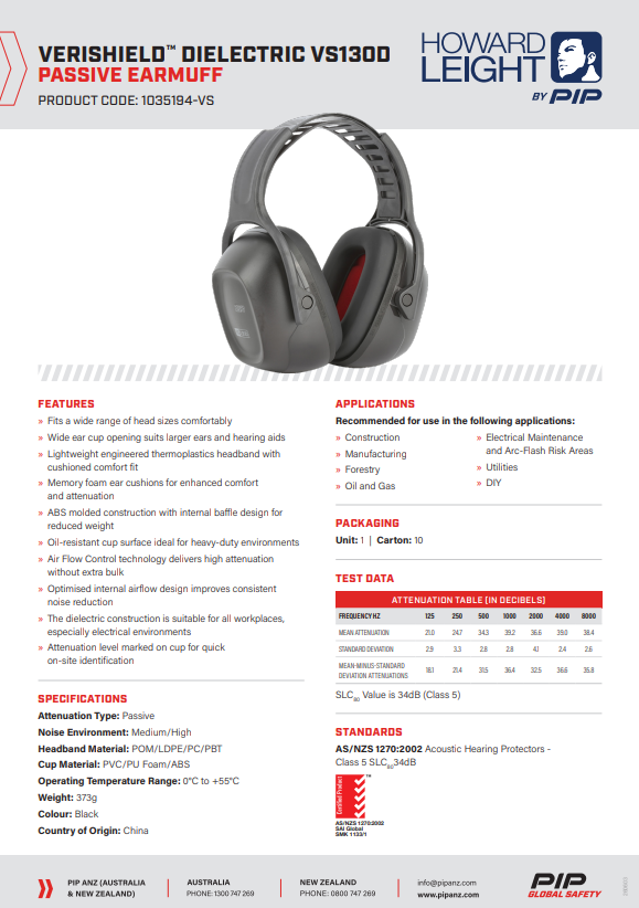 Howard Leight Verishield Dielectric Earmuffs - 10 design options