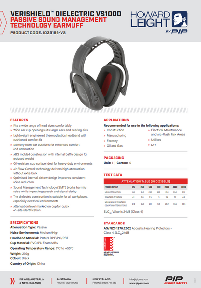 Howard Leight Verishield Dielectric Earmuffs - 10 design options