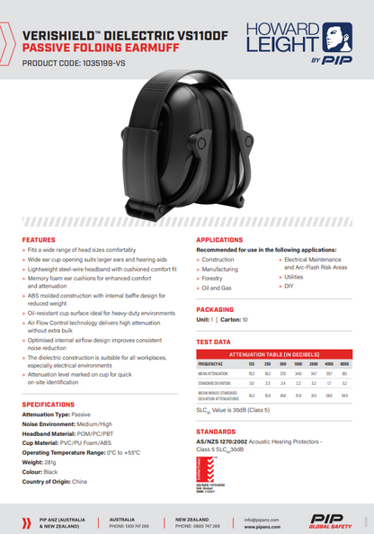Howard Leight Verishield Dielectric Earmuffs - 10 design options