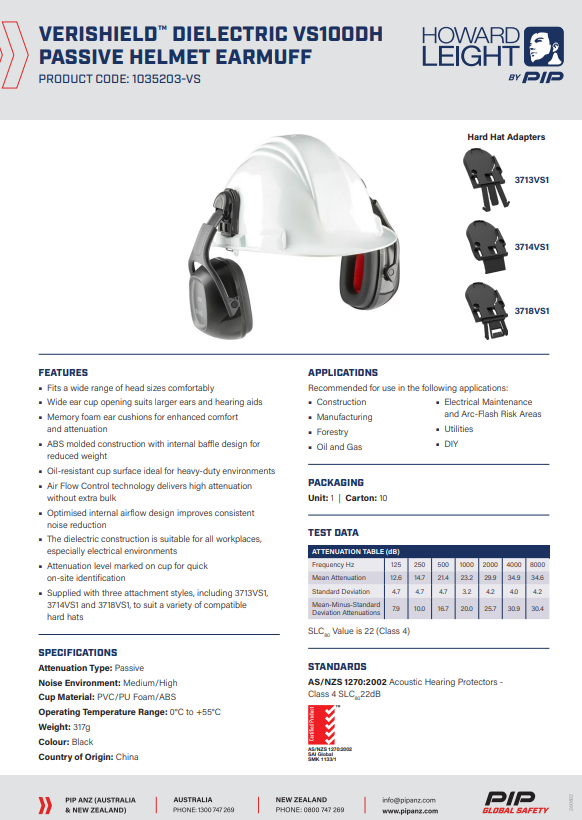 Howard Leight Verishield Dielectric Earmuffs - 10 design options