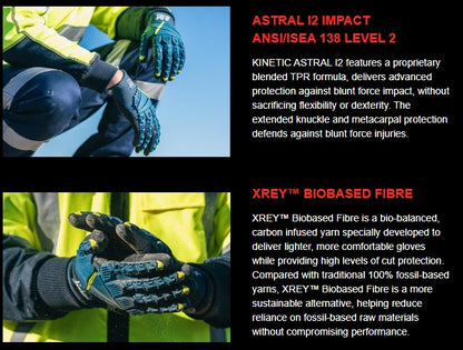 G-Tek Kinetic Astral I2 21g Cut F Impact Gloves - 1 pair in 6 size options