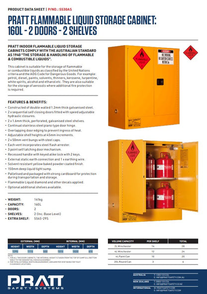Pratt Class 3 Flammable Combustible Liquid Storage Cabinets - Various Door Shelf Combinations