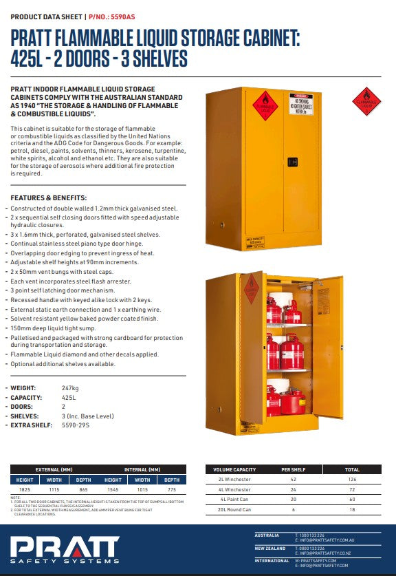 Pratt Class 3 Flammable Combustible Liquid Storage Cabinets - Various Door Shelf Combinations