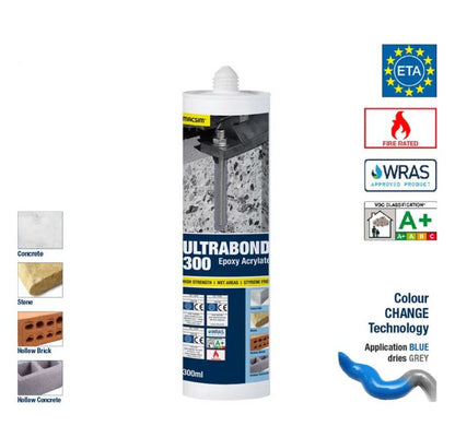Ultrabond Vinyl Ester Injection System - 300ml Box of 6 and 410ml Box of 12