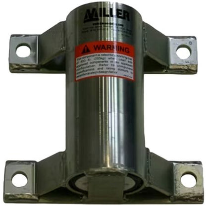Miller Wall Mount Sleeves