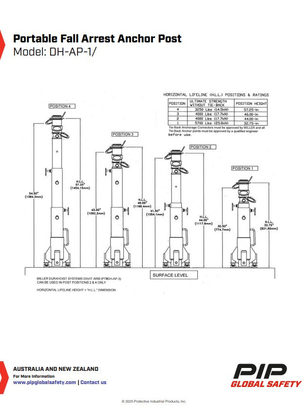 Miller DuraHoist Masts, Extensions, Posts and Bases