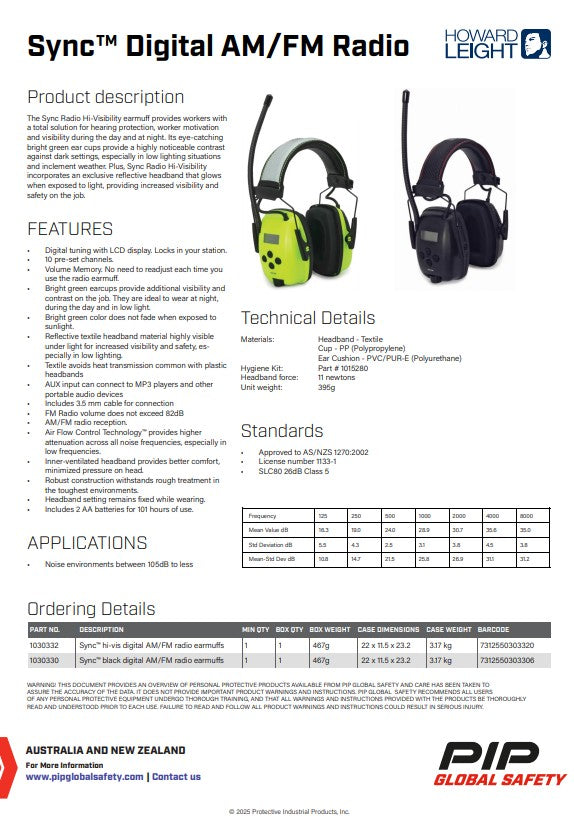 Howard Leight Sync Earmuffs 5 Designs + optional Hygiene Kit