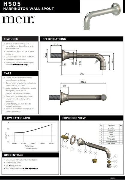 Meir Harrington Brushed Nickel Wall Spout