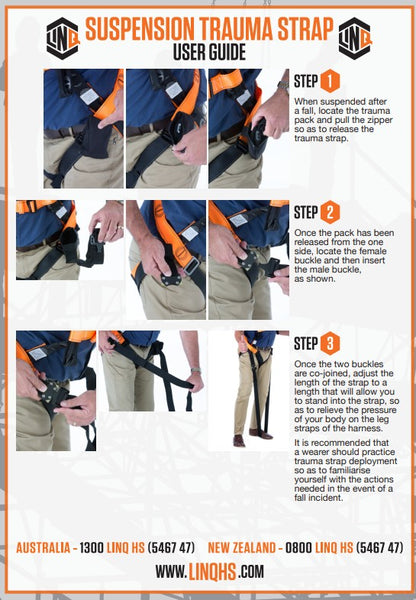 Linq Suspension Trauma Strap Retro Fit
