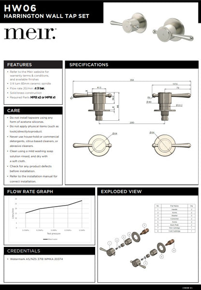 Meir Harrington Brushed Nickel Quarter Turn Wall Tap Set