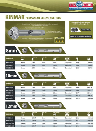 Kinmar Permanent Sleeve Anchor Box of 100 - 3 Material Options in Various Lengths
