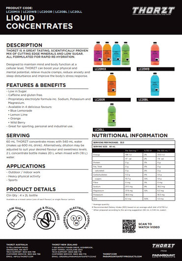 Thorzt Liquid Concentrates - 4 Flavours