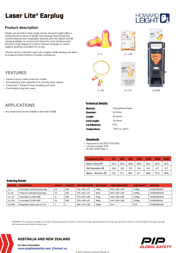 Howard Leight Uncorded Earplug Dispenser Refills
