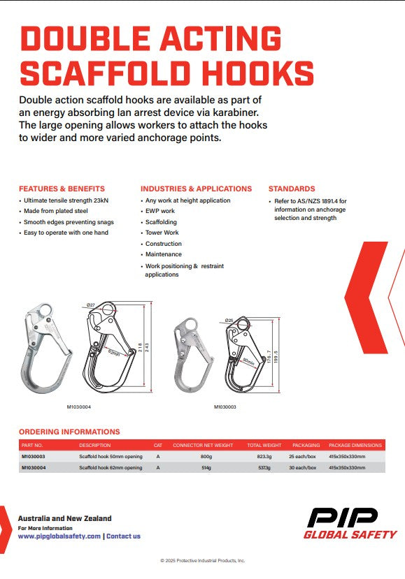 Miller Karabiners and Scaffold Hooks
