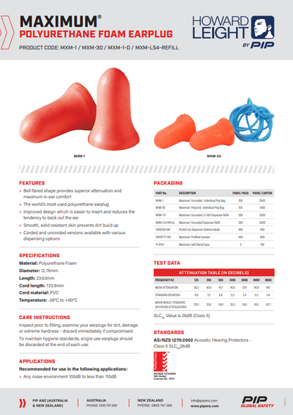 Howard Leight Uncorded Earplug Dispenser Refills
