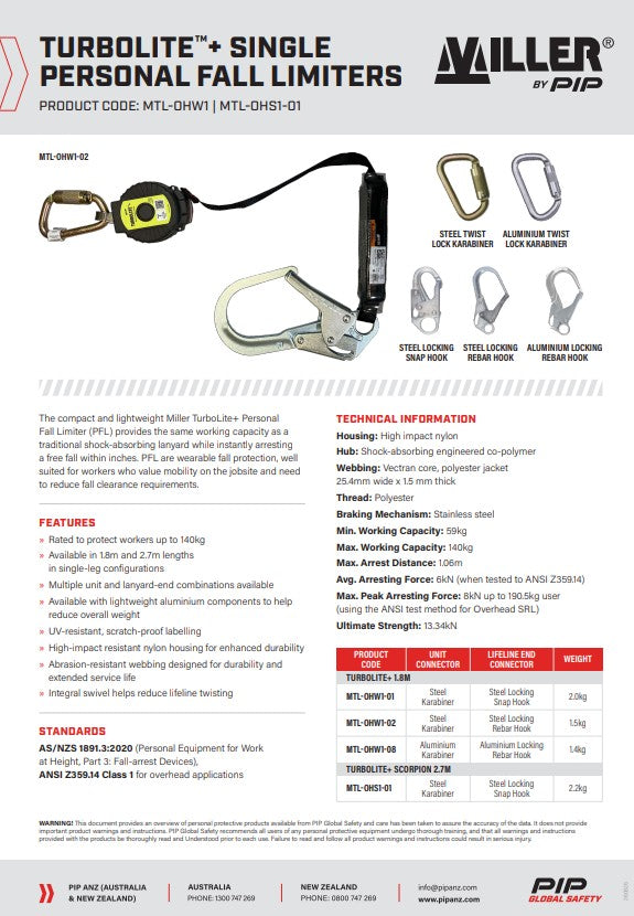 Miller Self-Retracting Lifeline Personal Fall Limiters