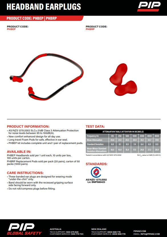 Headband Earplugs and Replacement Pads