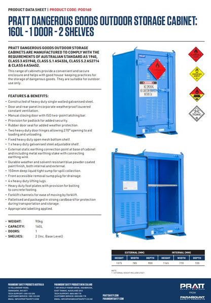 Pratt Class 4 Dangerous Goods Storage Cabinets 160L 1 Door 2 Shelves