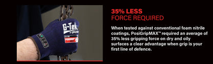 G-Tek Posigripmax Cut F Gloves - 1, 6 or 12 Pairs in 7 Size Options