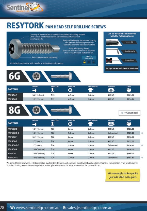 Prolok Resytork Key Wrench – Pack of 1