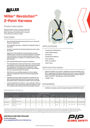 Miller Revolution Two Point Harnesses