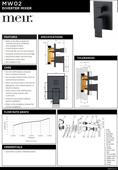 Meir Matte Black Square Wall Diverter Mixer