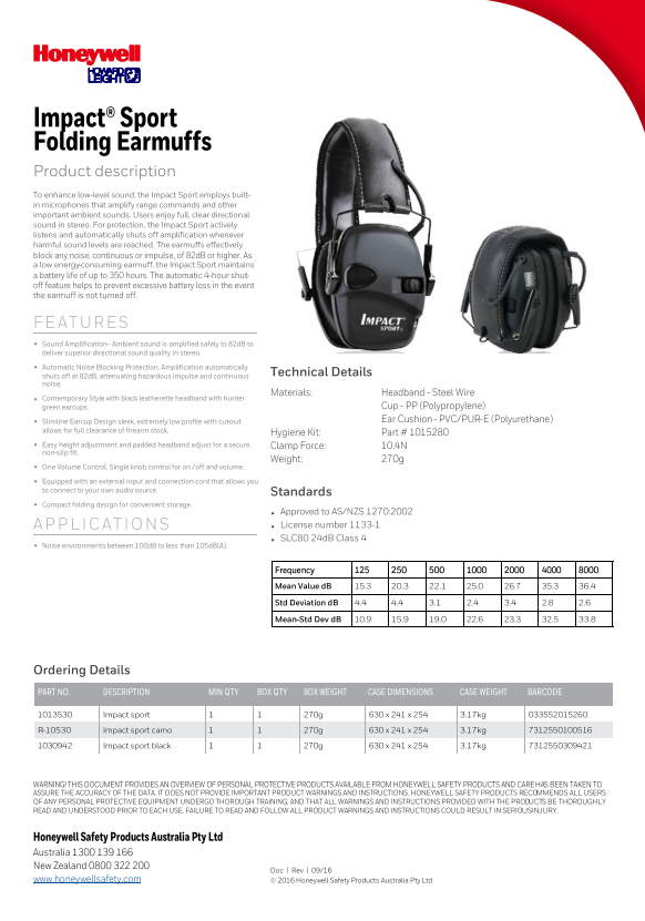 Howard Leight Impact Sport Earmuffs Black Clam