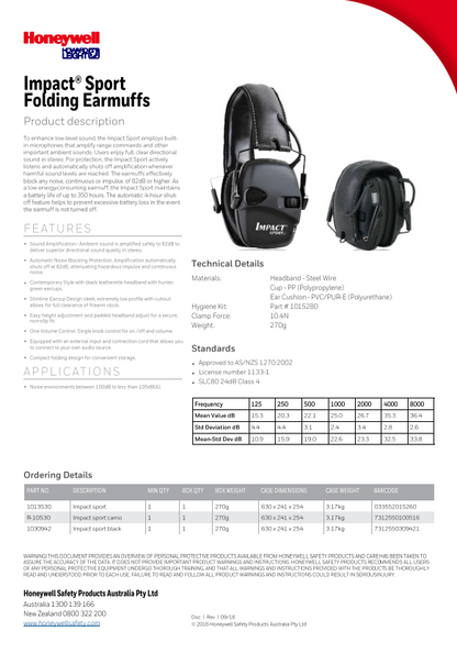 Howard Leight Impact Sport Earmuffs Black Clam