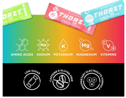 Thorzt 99% Sugar Free Electrolyte Solo Shot Hydration Sachet