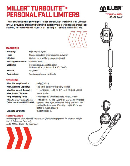 Miller Self-Retracting Lifeline Personal Fall Limiters