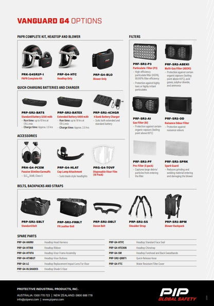 PIP Vanguard G4 PAPR Backpack Mount, Belt Cushion, Shoulder Strap, and Breathing Tube