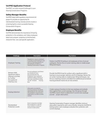 Howard Leight VeriPro Fit Testing System