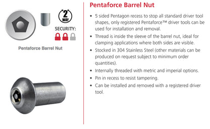 Pentaforce Button Head 304 Stainless Steel Barrel Nut M10 x 28mm PFD4 – Box of 100
