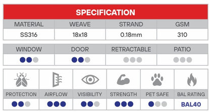 FLYPRO 316 Grade Stainless Steel P-Coat Flyscreen Mesh (BAL40) - 30m Rolls - Various Widths