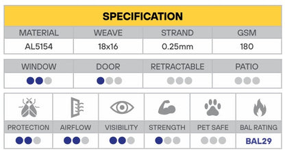 FLYPRO Aluminium P-Coat Flyscreen Mesh (BAL29) - 30m Rolls - Various Widths