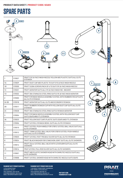 Pratt Emergency Showers & Eyewash Combinations Units - Foot Treadle, Face Wash and Bowl Options