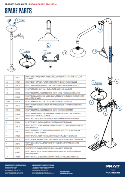 Pratt Emergency Showers & Eyewash Combinations Units - Foot Treadle, Face Wash and Bowl Options