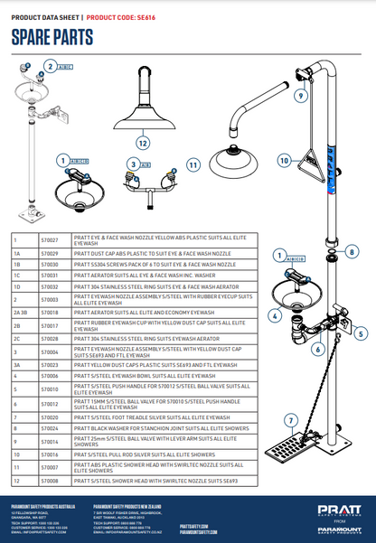 Pratt Emergency Showers & Eyewash Combinations Units - Foot Treadle, Face Wash and Bowl Options