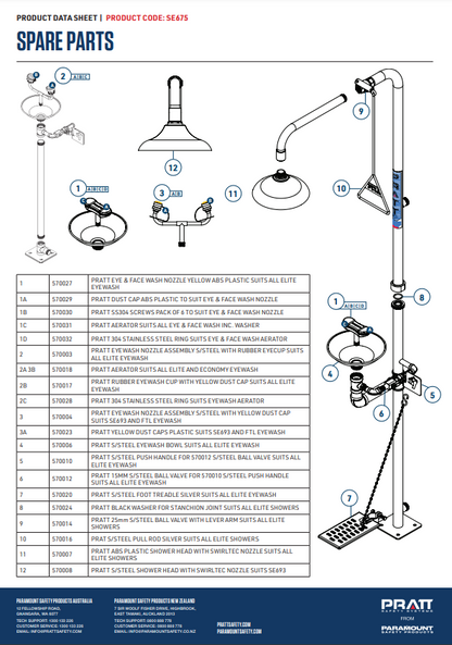 Pratt Emergency Showers & Eyewash Combinations Units - Foot Treadle, Face Wash and Bowl Options