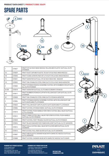Pratt Emergency Showers & Eyewash Combinations Units - Foot Treadle, Face Wash and Bowl Options