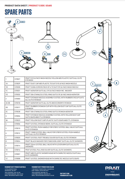 Pratt Emergency Showers & Eyewash Combinations Units - Foot Treadle, Face Wash and Bowl Options