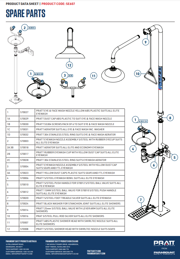 Pratt Emergency Showers & Eyewash Combinations Units - Foot Treadle, Face Wash and Bowl Options