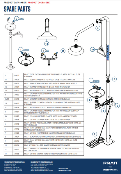 Pratt Emergency Showers & Eyewash Combinations Units - Foot Treadle, Face Wash and Bowl Options