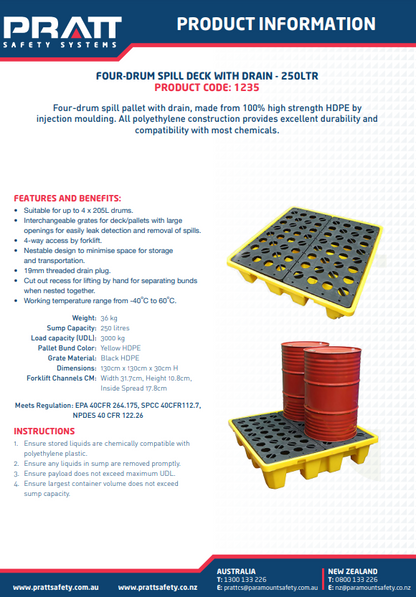 Pratt Spill Pallet Standard - 2 and 4 Drum