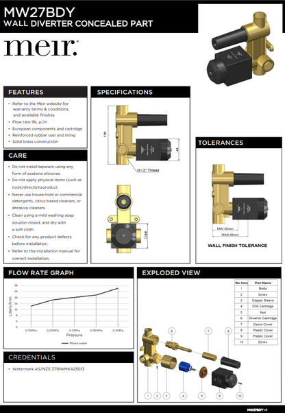 Meir Diverter Mixer Body for MW07TS-FIN Sets and 25mm Extension Set