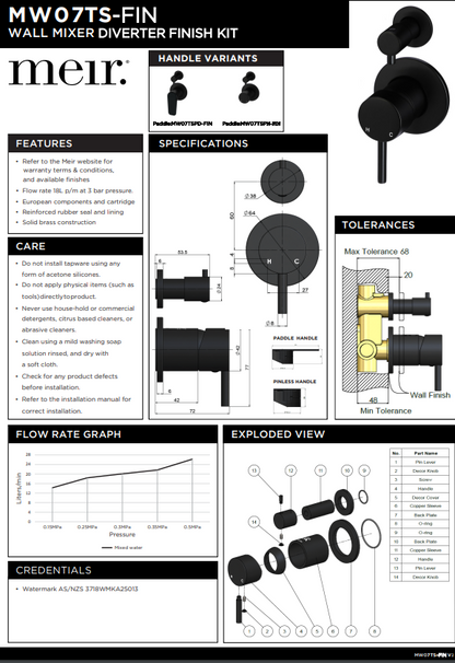 Meir Round Diverter Mixer - Finish Trim Kit - Various Colour Finishes