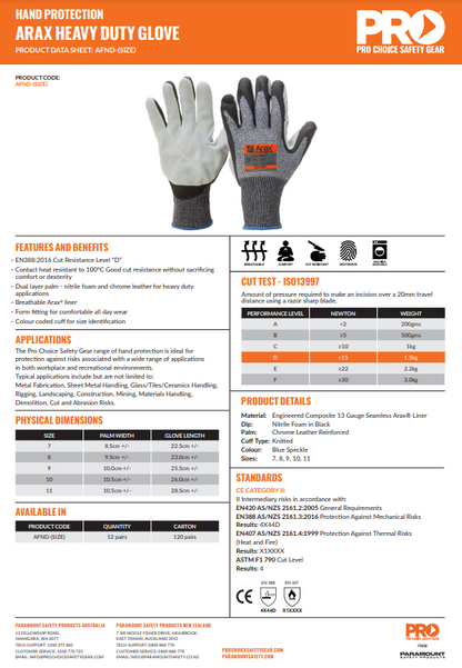 Pro Choice Arax Ultra-Thin Foam Nitrile And Synthetic Leather Palm - 1, 6 or 12 Pairs in 5 Size Options